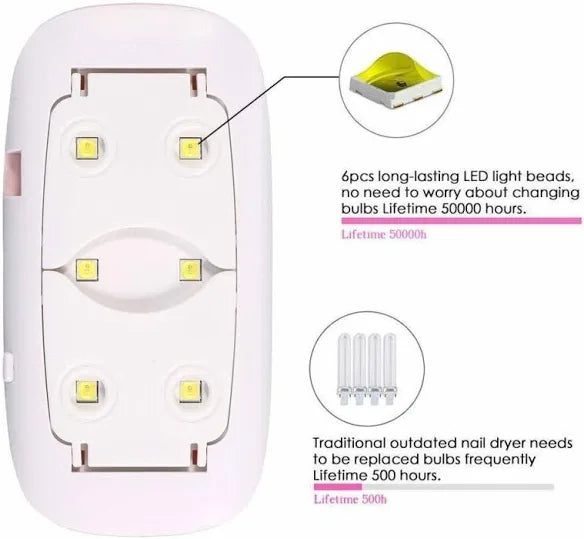 Uv Led Lamp Nail Dryer Mini Portable Nail Lamp Professional (1 Pc)
